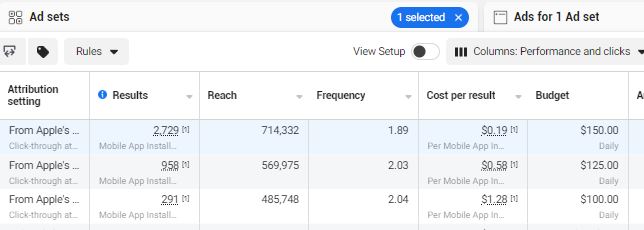 Ads Manager