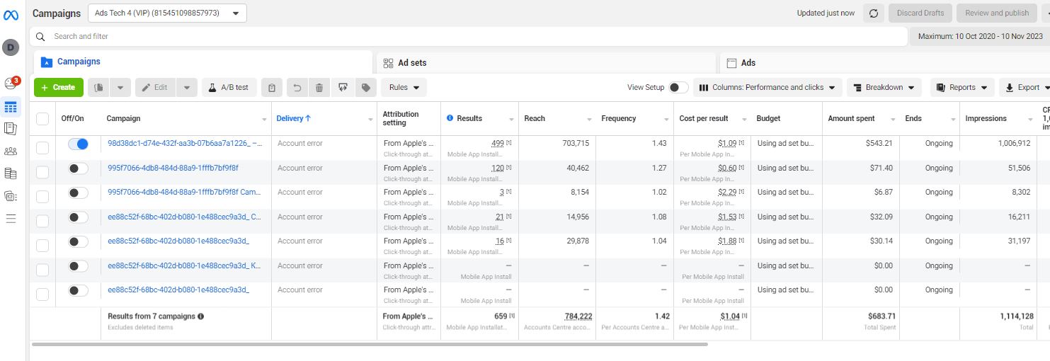Full Ads Tech Dashboard
